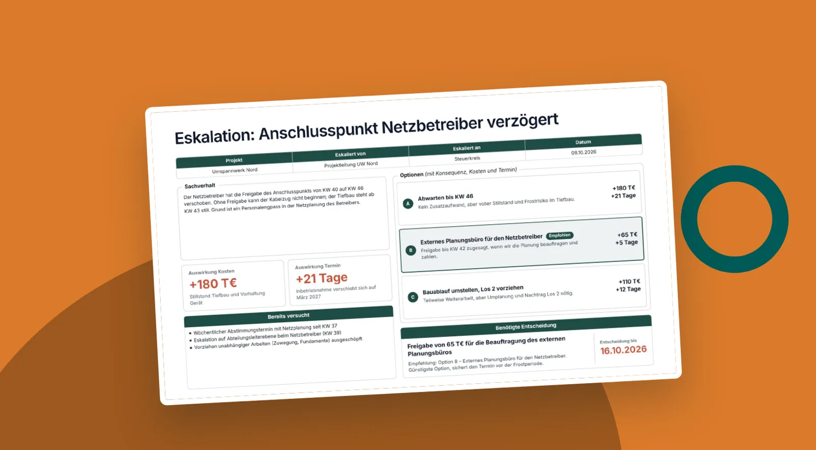 Folienvorschau: Eskalationsfolie