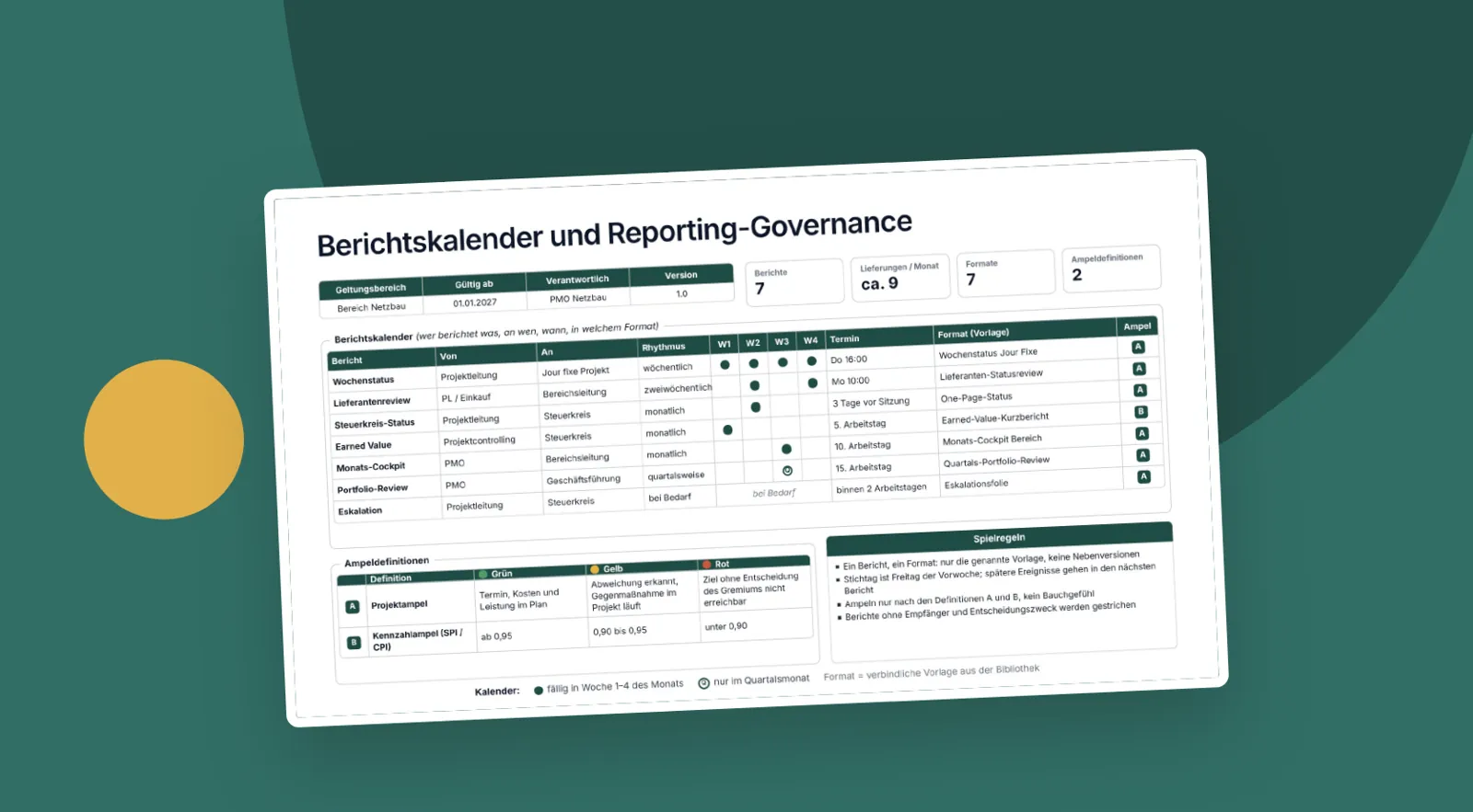 Folienvorschau: Berichtskalender und Reporting-Governance